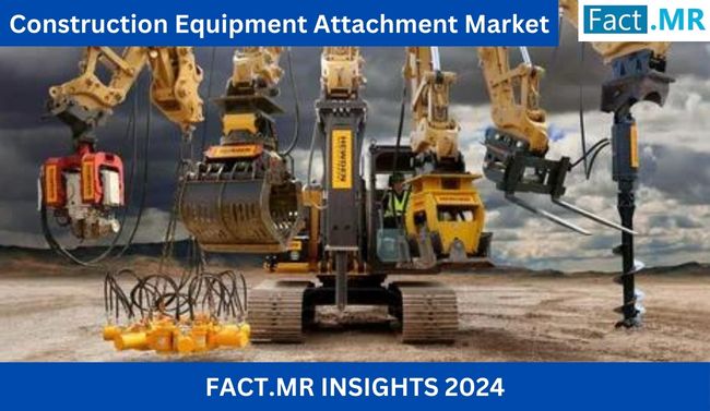 Construction Equipment Attachment Market