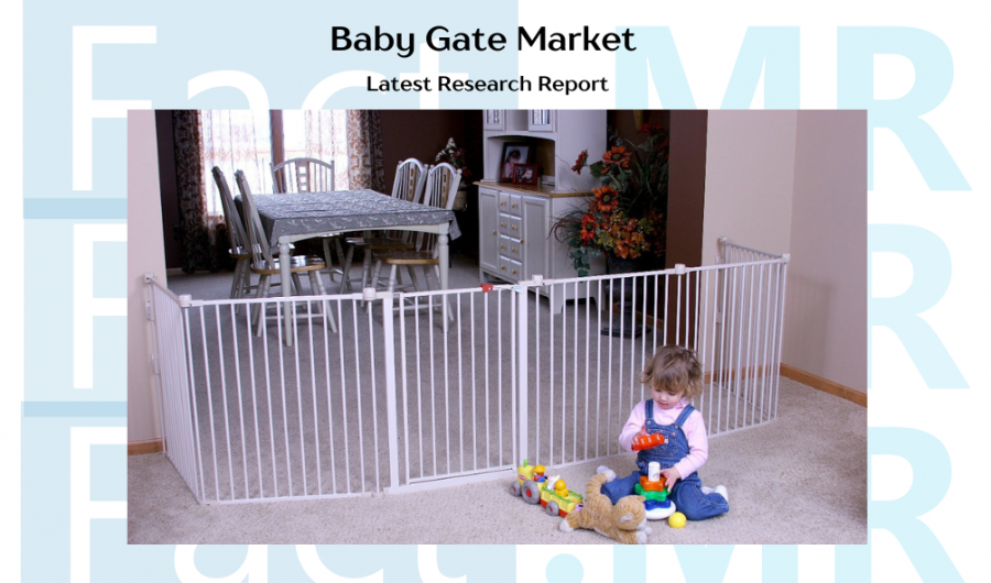 Baby Gate Market Trends