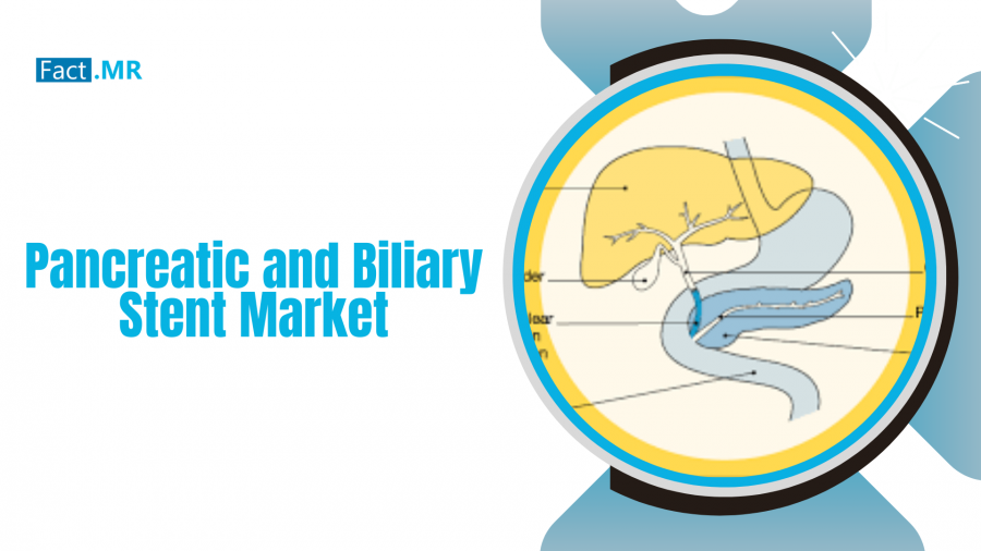 Pancreatic and Biliary Stent Market