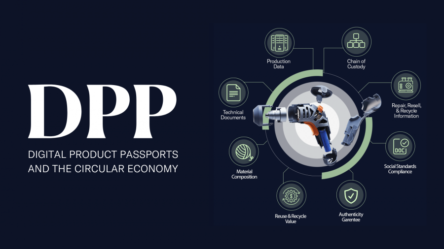 Digital Product Passport Whitepaper