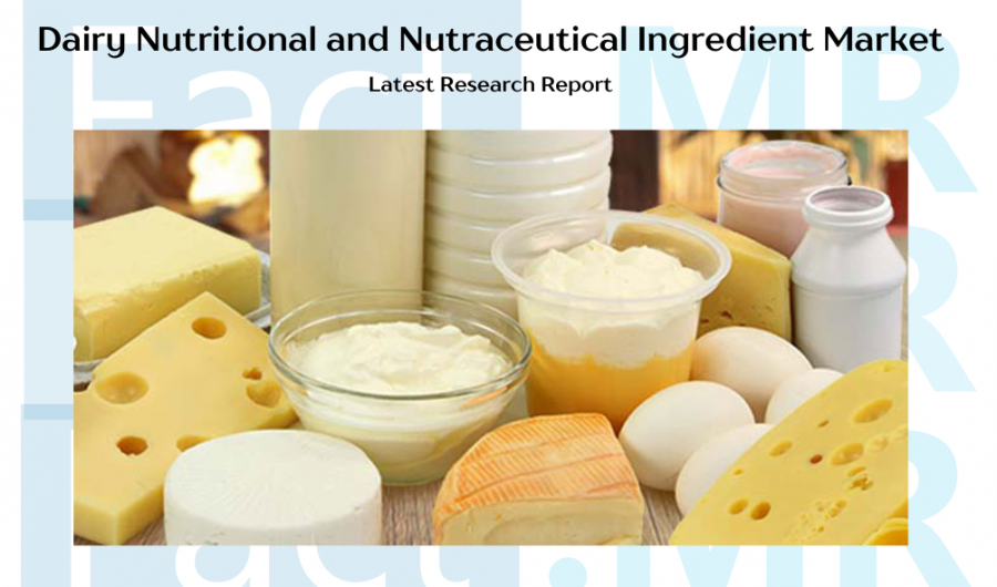 Dairy Nutritional and Nutraceutical Ingredient Market