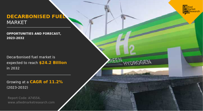 Decarbonised Fuel Market Future
