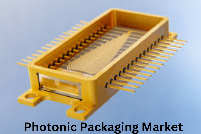 Photonic Packaging Market