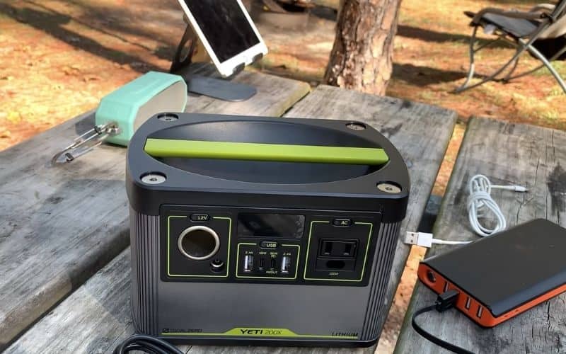 Camping Power Bank Market