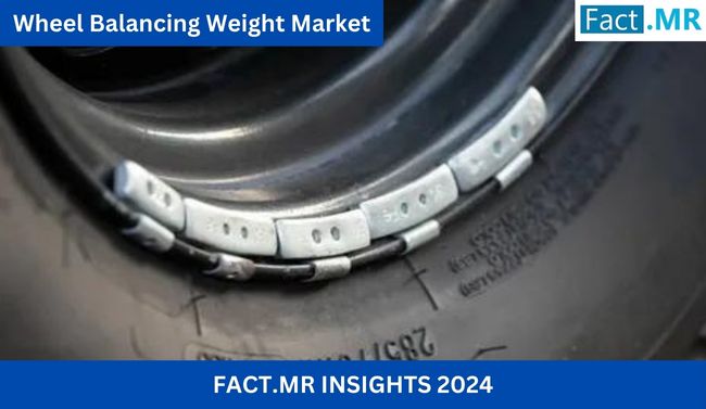 Wheel Balancing Weight Market