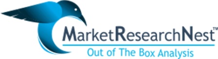 Market Research Nest Reports