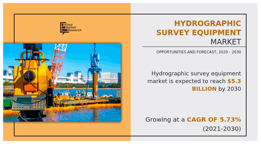 hydrographic survey equipment 