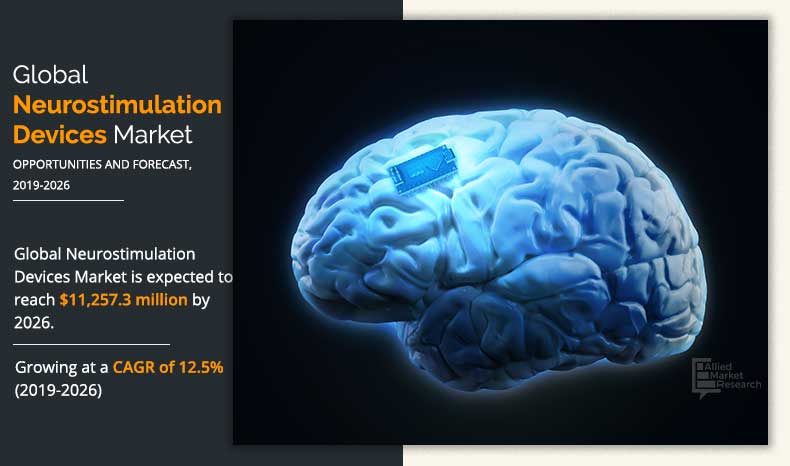 Neurostimulation Devices Market 3