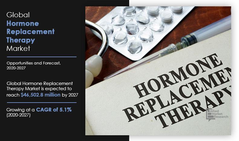 Hormone Replacement Therapy Market 3