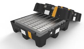 Battery Packaging Market Trends