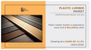 Plastic Lumber Market