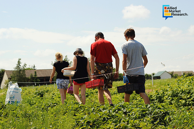 Agritourism Market Research