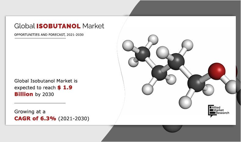 Isobutanol Market