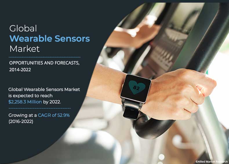 Wearable Sensors Market Size