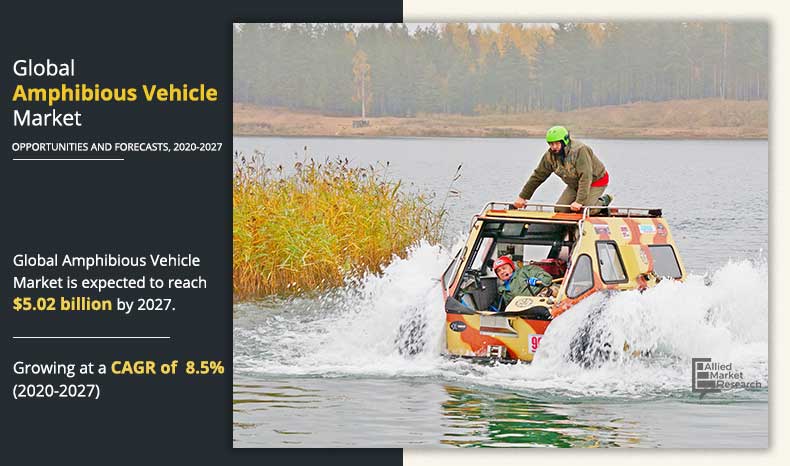 Amphibious Vehicle 