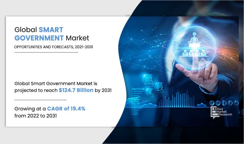 Global Smart Government Market Size