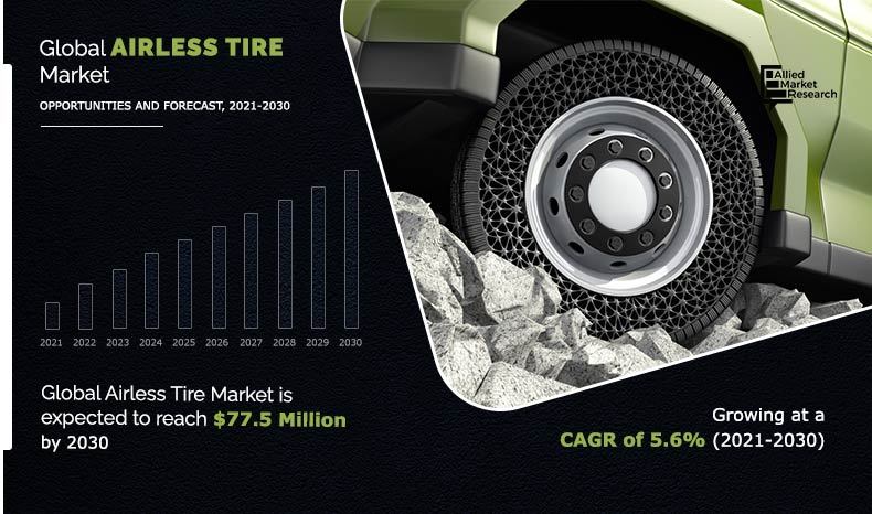 Airless Tire 