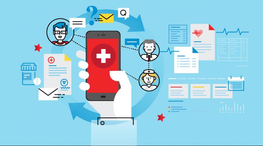 Patient Engagement Solutions Market 2032