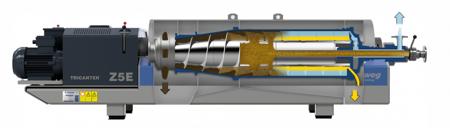 Sectional Image of Flottweg's Tricanter Centrifudge