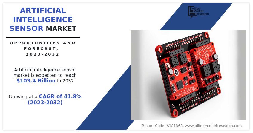 Artificial Intelligence Sensor Market Growth