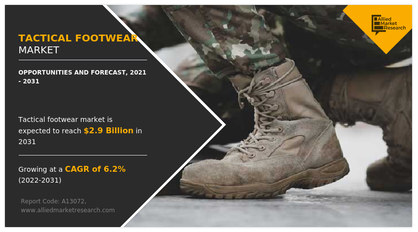 Tactical Footwear  trends