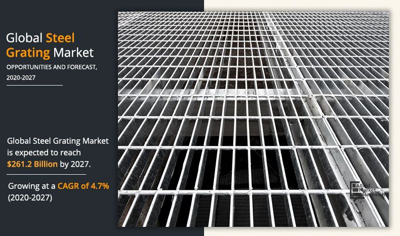 Steel Grating Market