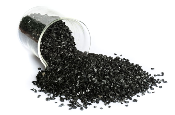 Activated Carbon Market Insights