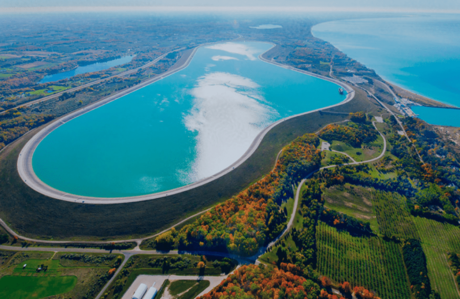 Pumped Hydro Storage Market Growth