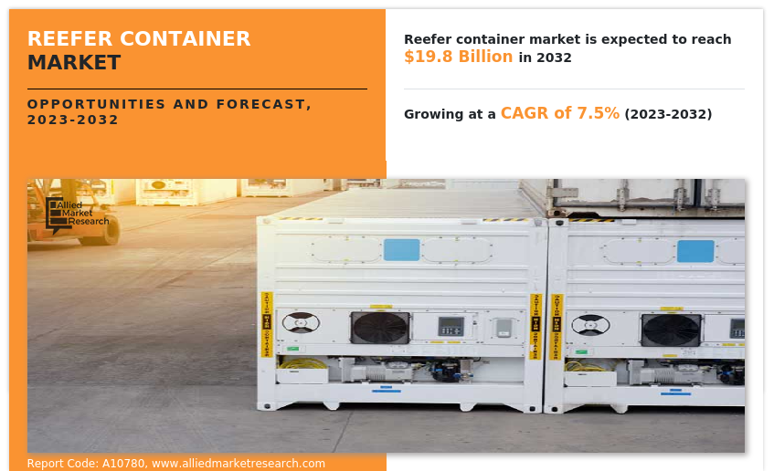 Reefer Container Market Set to Achieve US$ 19.8 Billion by 2032 | CMA ...