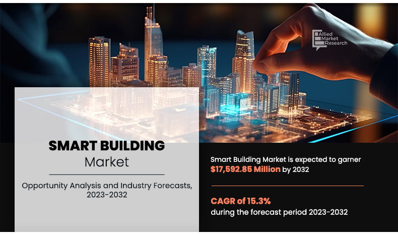 Asia-Pacific Smart Building Market Research