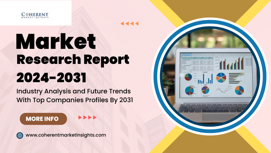 Global Inhalable Drugs Market