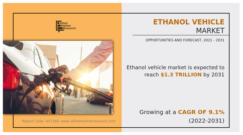 Ethanol Vehicle