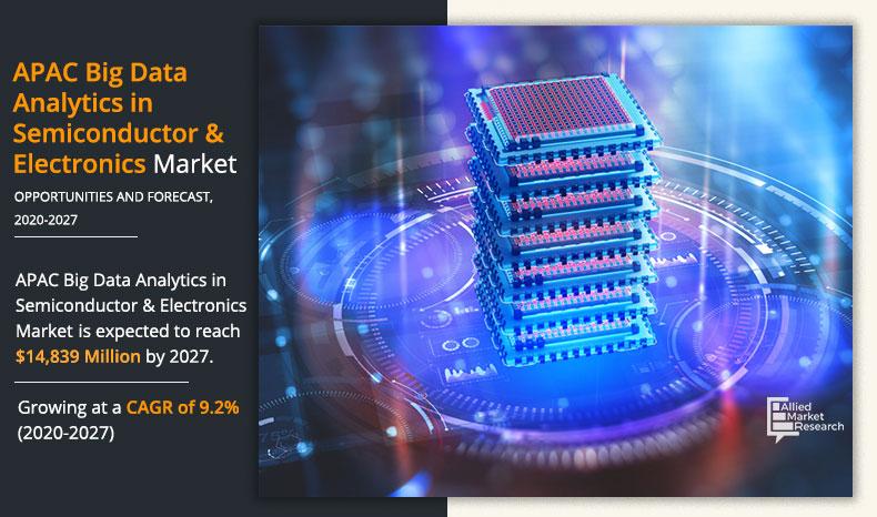 Apac Big Data Analytics In Semiconductor & Electronics Market size