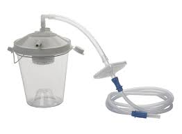 Medical Suction Devices Market 2024-2032