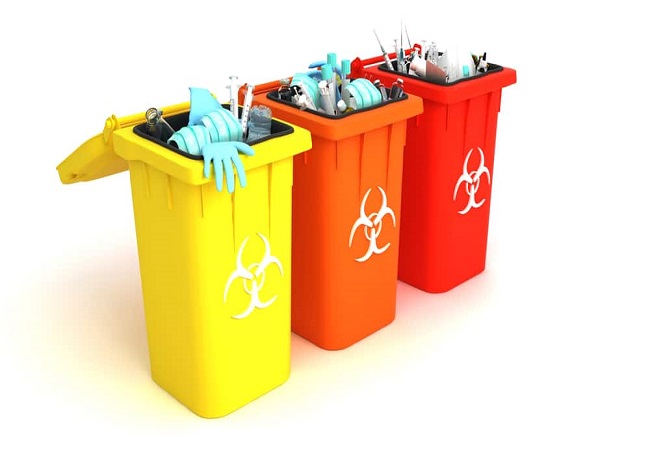 Global Bio-Medical Waste Disposal Services Market