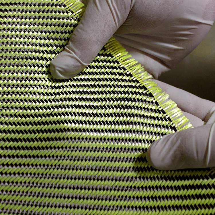 Kevlar Fiber Market Trends