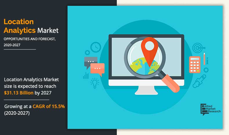 Location Analytics