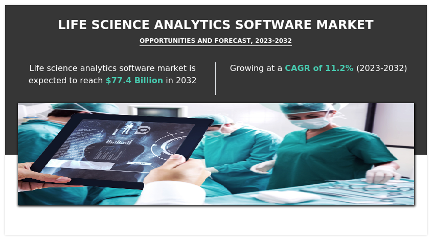 Life Science Analytics Software Market Study Report