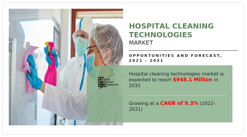 Hospital Cleaning Tech Market