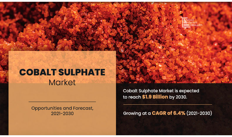 Cobalt Sulphate Market Size, Share, Competitive