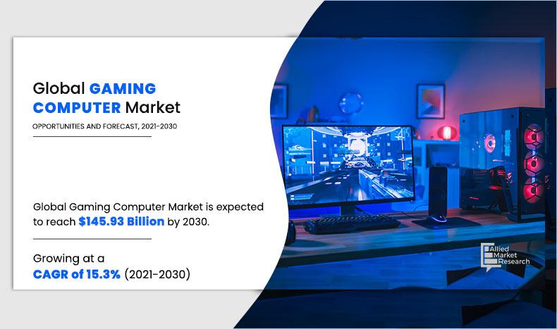 Gaming Computer Market Size