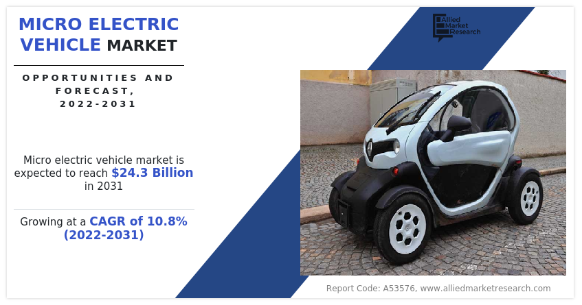 Micro Electric Vehicle 