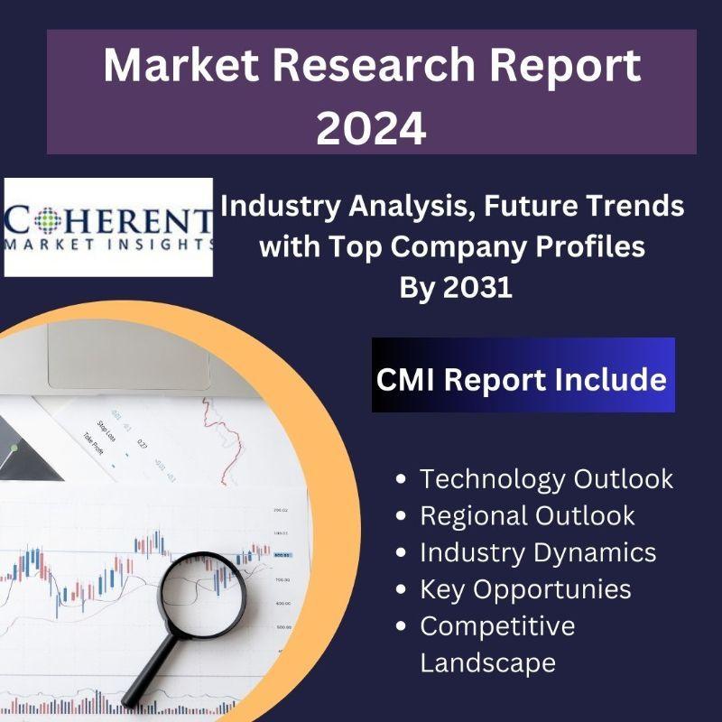 The Latest research report on the Liquefied Natural Gas Market 2024 provides a comprehensive analysis of the current market landscape, with forecasts extending to 2031 Liquefied Natural Gas Market