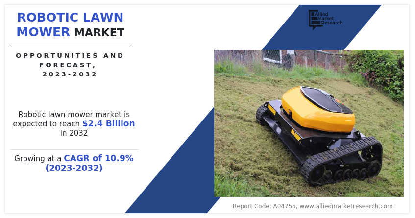 Robotic Lawn Mower Market Size, Share, Competitive Landscape and Trend Analysis Report, by Range