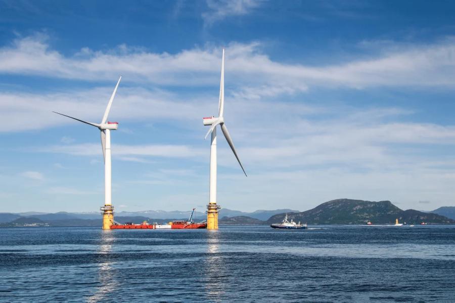 Offshore Wind Market