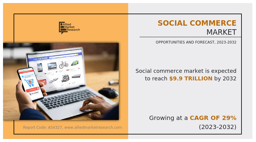 Social Commerce Market Size, Share, Competitive Landscape and Trend Analysis Report, by Business Model