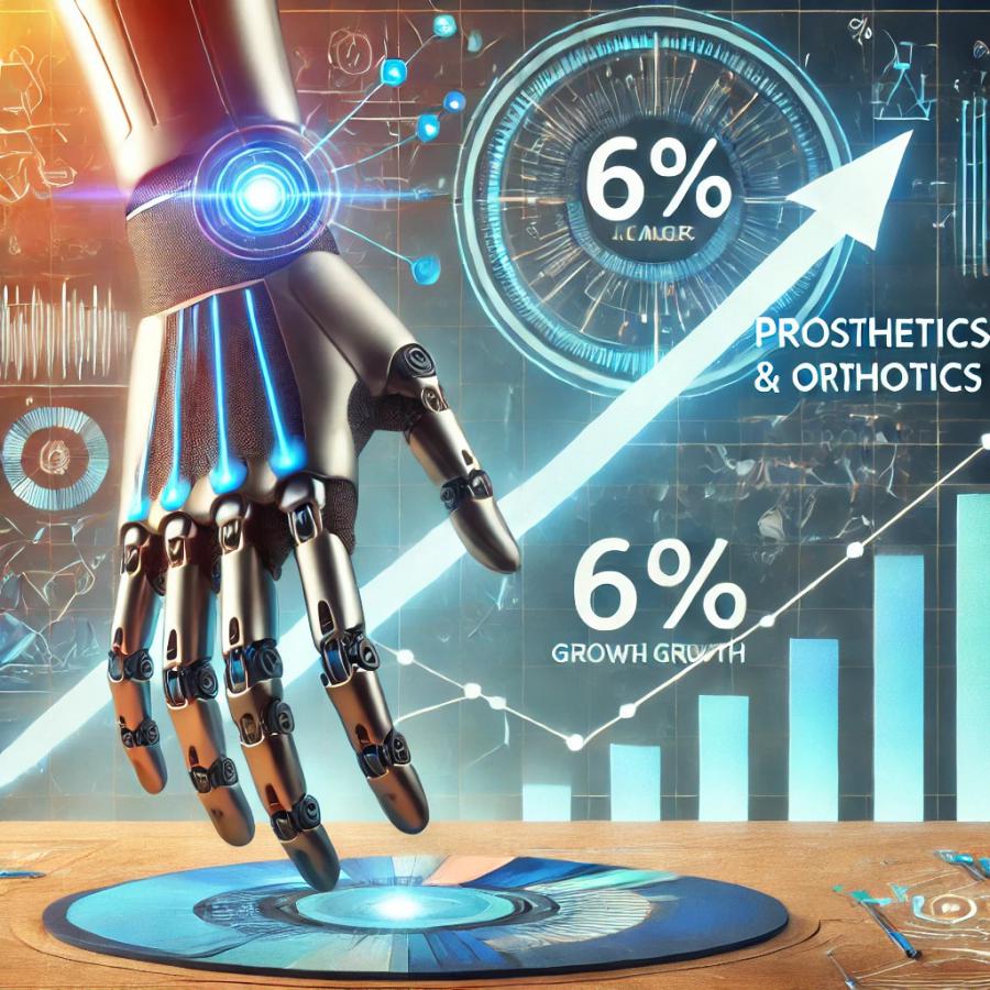 Prosthetics and Orthotics Market