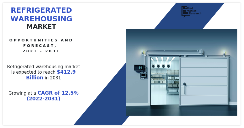 Refrigerated Warehousing 