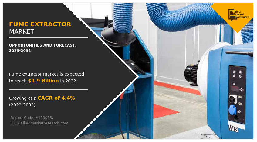 Fume Extractor Markets Trends