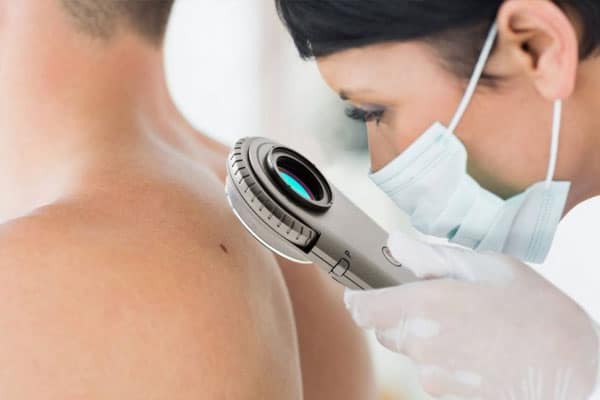 Global Dermatology Devices Market Size